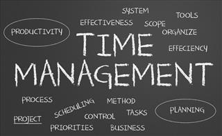 Time management word cloud