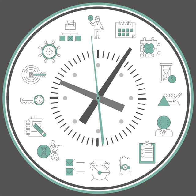 Time management clock