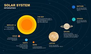 Solar System Infographic Elements