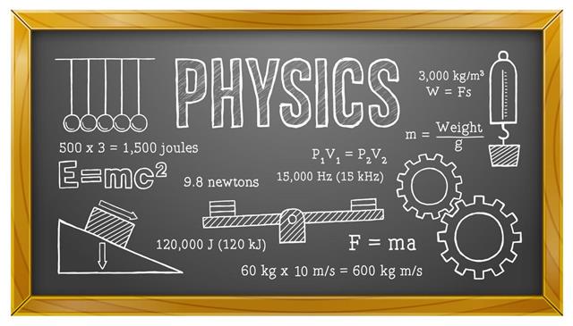 Physics Science School Education Blackboard
