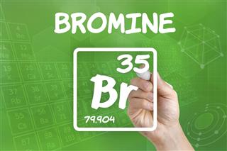 Symbol for the chemical element bromine