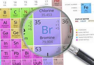 Bromine - Element of Mendeleev Periodic table magnified with magnifier