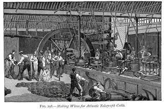 Atlantic Telegraph Cable 1866