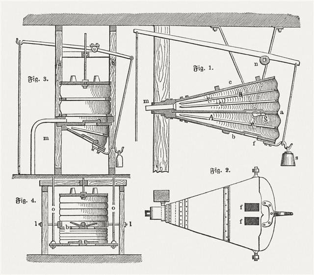 Movable And Fixed Bellows Wood Engravings Published In 1874